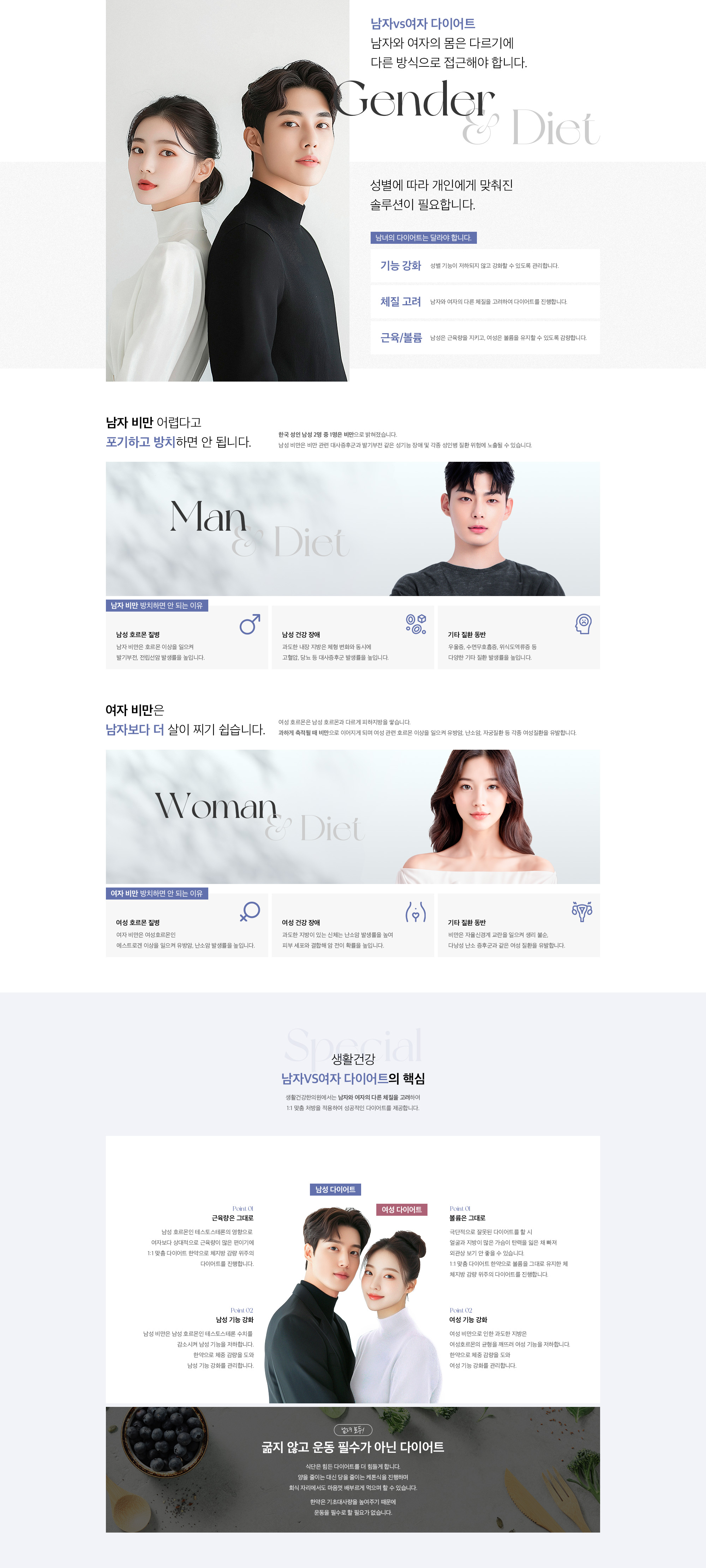 남자vs여자 다이어트