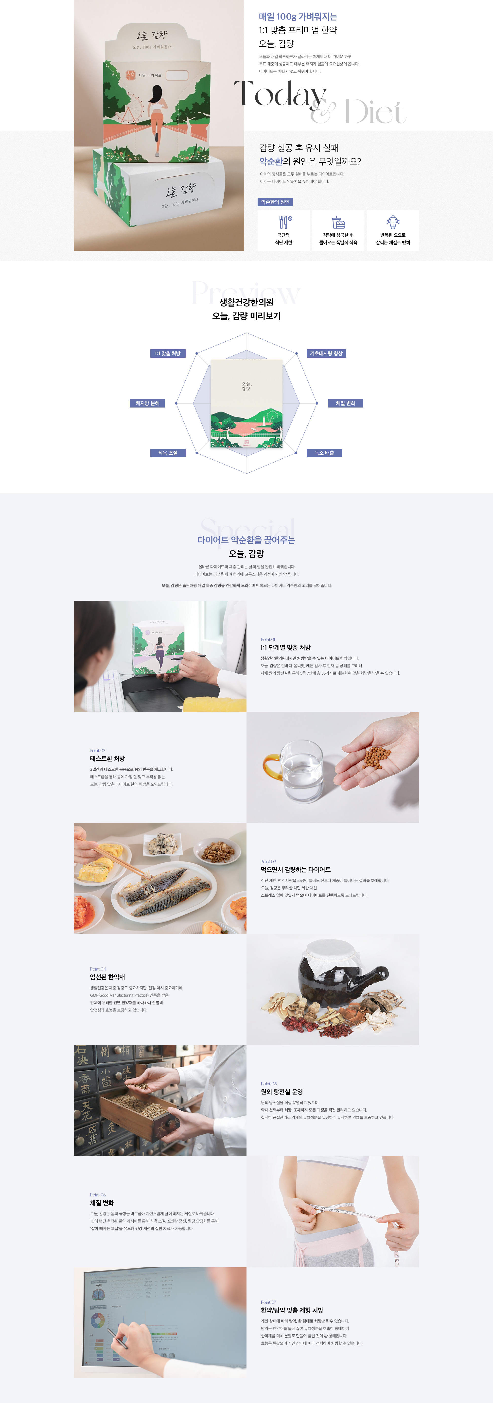 오늘, 감량 프리미엄 한약